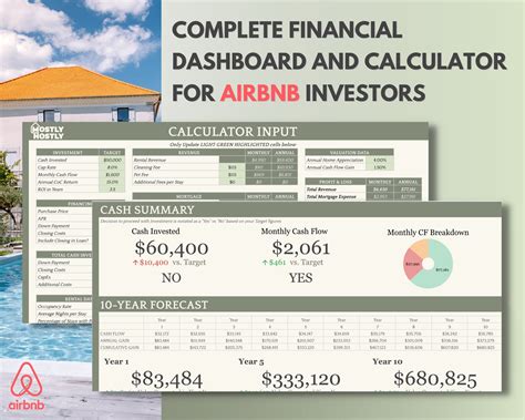 Airbnb Calculator